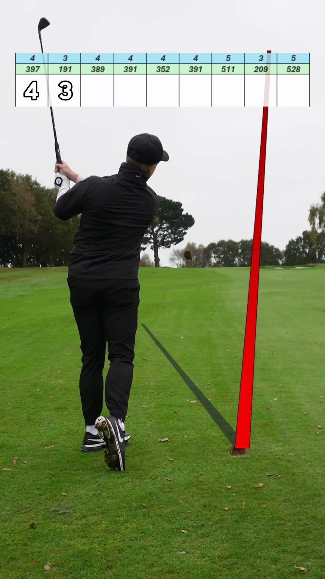 I made all PARS ??? #golf