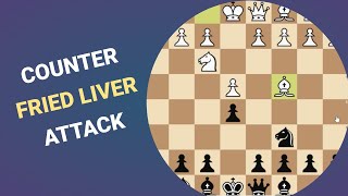 How to Counter Aggressive Chess Openings - Fried Liver Attack by thechesswebsite 2,554 views 3 months ago 15 minutes