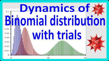 Simulating probability of binomial distribution