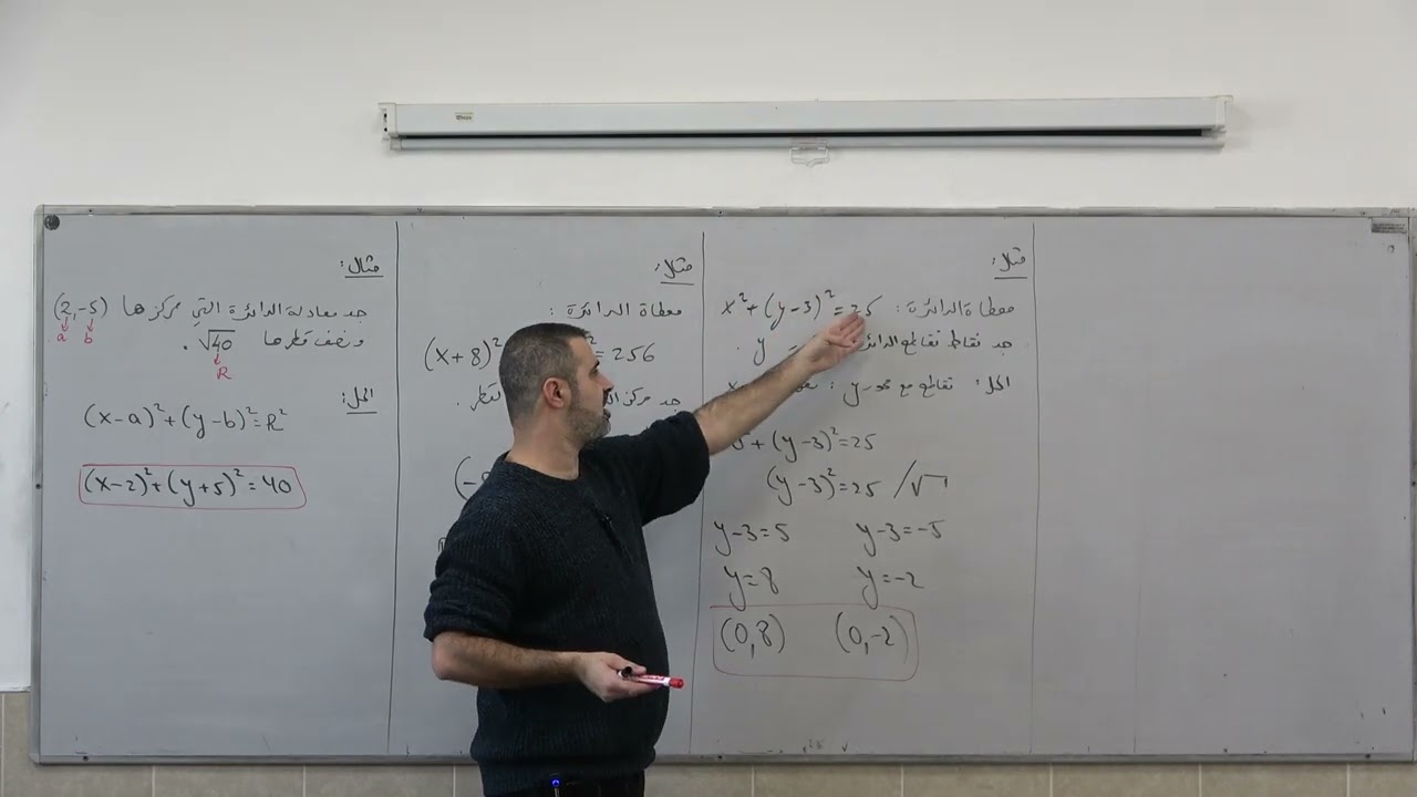 الدائرة في الهندسة التحليلية، أمثلة متنوعة وبسيطة (نموذج 481)