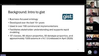 gist Forum—gistBFO: Pragmatic Domain Modeling with ISO-Certified Compliance