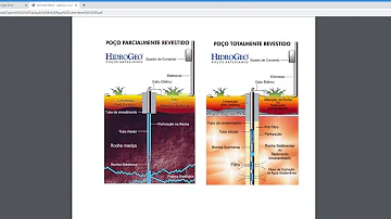 Como medir nível estático e dinâmico de poço?