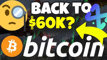 Bitcoin & The Slow Climb Back To $60k (charts news)