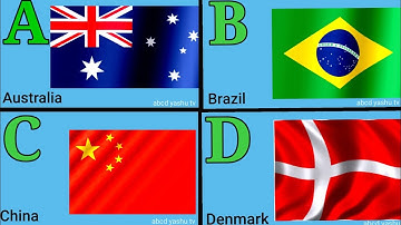 Abc Countries For Children - Learn Alphabet With Countries Name And Flags For Toddlers & Kids