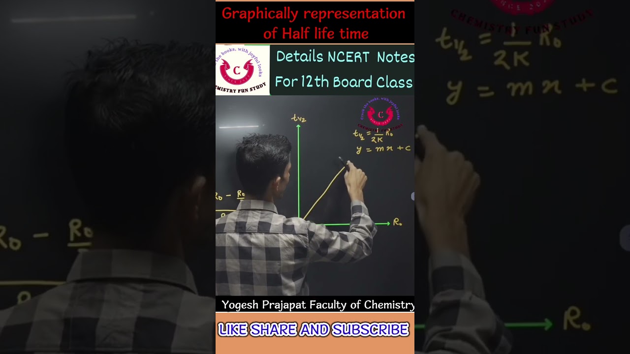 graphical representations of half life time in chemical kinetics