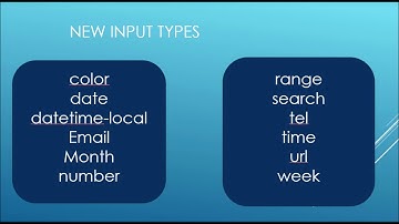 HTML Input Types | HTML5 | New Input Attributes | Beginner level (Part-2)