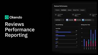 Reviews Performance Reporting | Okendo Product Update | Q1 2026