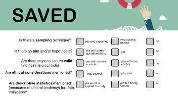 Paper 4, Section B - Quick tips for the "Plan"