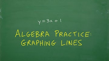 Graph y = 3x + 1 - Let’s Practice Algebra