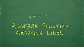 Graph y = 3x   1 - Let’s Practice Algebra