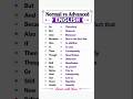 Normal Vs Advanced English #suscribe #vocabs #education #englishvocabmastery #viral