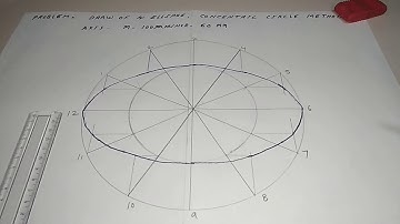 HOW TO DRAW A ELLIPSE BY CONCENTRIC CIRCLE METHOD