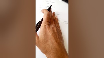 Class C subnetting practice