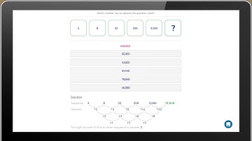Number Sequences Test - What should you know?