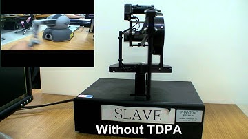 WithoutTDPA