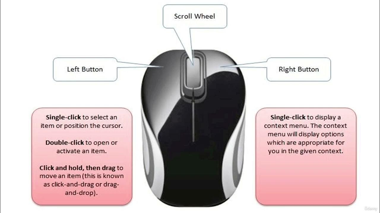 Где находится кнопка thumb mouse button 2