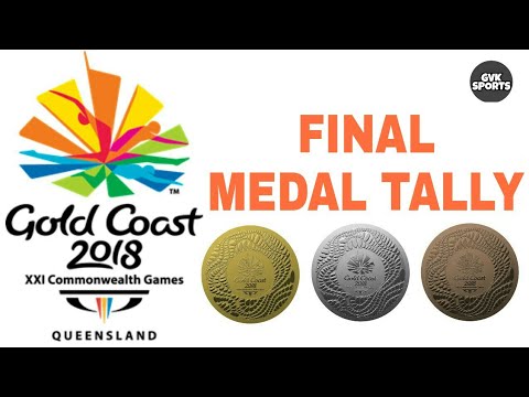 final-medal-table-|-2018-commonwealth-games-|-gold-coast