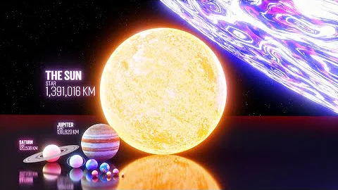 Solar System Size Comparison [4K] Universe Size Comparison 3D Stars Real Scale Size