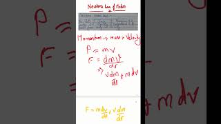 newton law's of motion , force , momentum, nlm. #crashcourse #jee #jeemain #physics #force