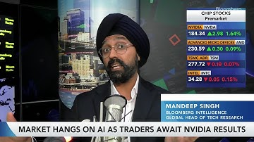 Markets Hang on AI as Traders Await Nvidia