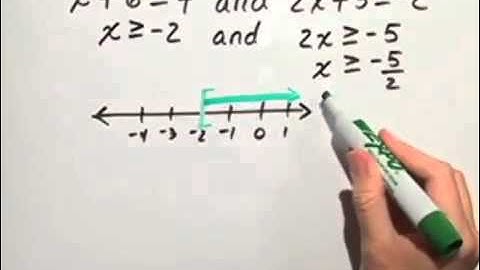 Ch 9 Ex 7 Blitzer Introductory and Intermediate Algebra