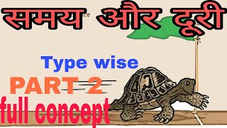 समय और दूरी Time and Distance|part2|type wise|by Deepak sir