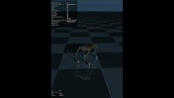 Galloping - Directional Control using Energy Minimization based Locomotion Policy for Quadrupeds