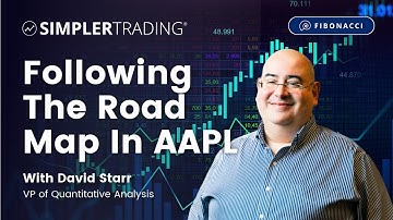 Voodoo & Fibonacci: Following The Road Map In AAPL | Simpler Trading
