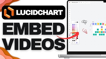 How to Embed Videos in Lucidchart | Step-by-Step Tutorial