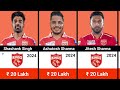 Panjab Kings IPL 2024 Full Squad with salaries | PBKS full Squad | IPL 2024 Auction Mp3 Song