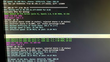 BTC Mining Rig Update- 56k+ ETH shares BH Rig - RX580, RX480 RX570x 6xGTX1060 Profitability 03/24/21