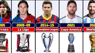 Lionel Messi's Career All Trophies.