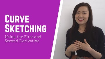 Curve Sketching Using the First and Second Derivative – Geometrical Application of Calculus