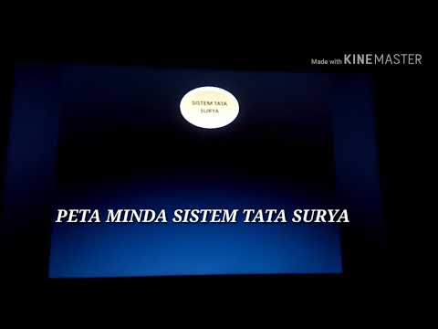 Presentasi Peta Minda Sistem Tata Surya Smakda Youtube