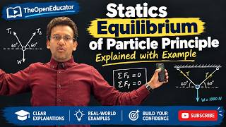 Statics: Equilibrium of a Particle Introduction Explained by Solving Real-World Examples