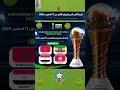 مجموعة المنتخب المغربي في كأس أمم أفريقيا تحت 17 سنة 2026