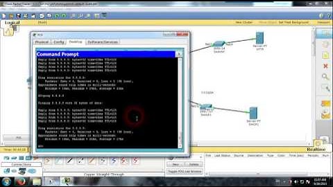 CCNA cau hinh tinh - default route