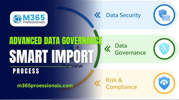 Advanced Data Governance  smart import process