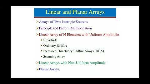 AWP Unit no 5 Antenna arrays