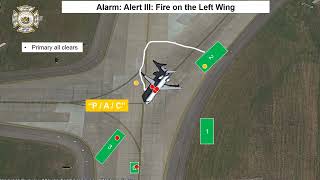 ARFF Command Series #5.4 Alert III