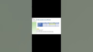 Non Repeatable Reads examples #sqlserver #sql