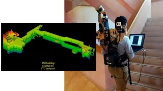 Captured with ITC backpack: 3D LiDAR Point Cloud of an interior area in the Building of ITC Faculty