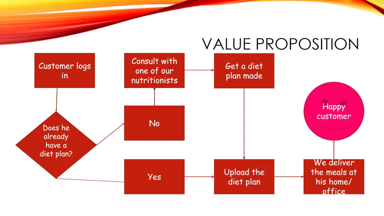 Saudagar Case Masters HAYD IIMU