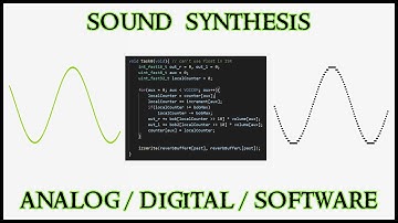 Mad Synth #5 The basics of analog, digital and real-time software audio synthesis