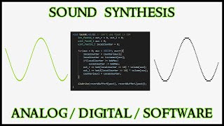 Mad Synth #5 The basics of analog, digital and real-time software audio synthesis