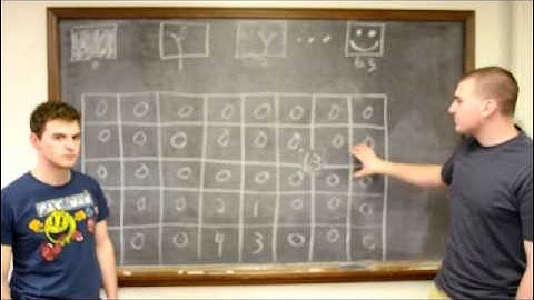 Frogger on an FPGA Nexys2 Board