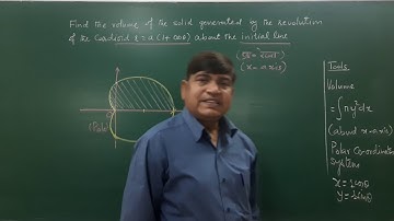 Integral Calculus: Volume of Revolution-(iii) By Dr P R PARIHAR
