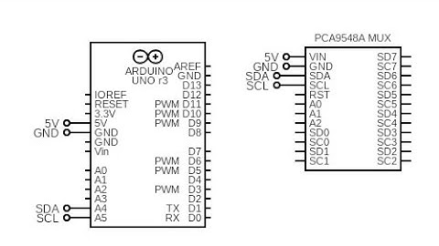 Programming I2C Multiplexer TCA9548A