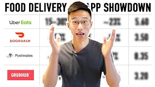 What's The Best Food Delivery App For Restaurants? Uber Eats/DoorDash/Postmates/Grubhub [Superfood]