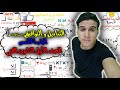 التباديل و التوافيق درس مبدأ العد طريقه سهله ومبسطه درس1باب5ترم1موسم1 الصف الاول الثانوى الفنى